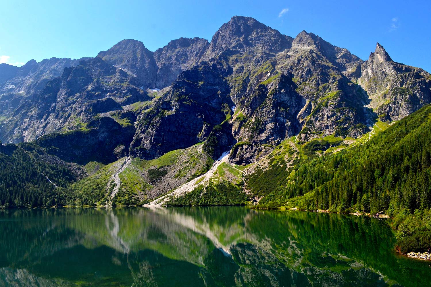 Zakopane Pogoda Dlugoterminowa Temperatury Opady Kamery On Line Kiedy Jechac Atrakcje Turystyczne Co Zobaczyc Przewodnik