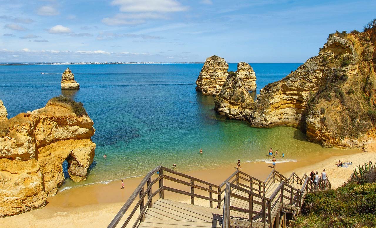 葡萄牙——景点、地图、观光计划、旅行、最美的地方——Gancarczyk