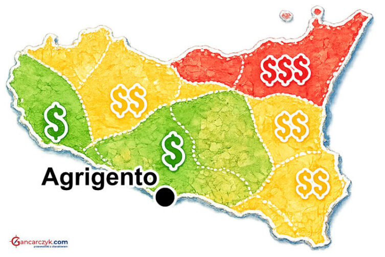 Mapa Sycylii przedstawiająca orientacyjne koszty noclegów w różnych regionach wyspy. Agrigento zaznaczone na południowym wybrzeżu, obszary oznaczone kolorami i symbolami dolarów wskazują poziom cen.