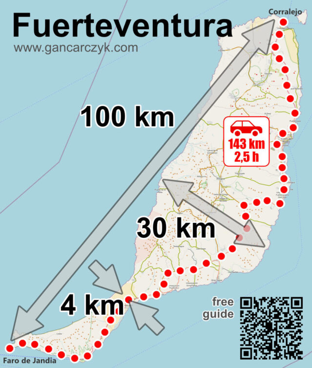 Mapa przedstawiająca wymiary i odległości na Fuerteventurze: 100 km długości, 30 km szerokości, 4 km w najwęższym miejscu oraz trasę samochodową 143 km (2,5 h) z Corralejo do Faro de Jandía