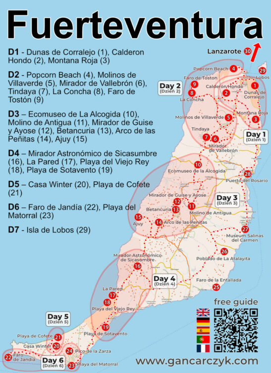 Mapa Fuerteventury z trasą zwiedzania wyspy podzieloną na 7 dni i zaznaczonymi punktami takimi jak Dunas de Corralejo, Betancuria czy Cofete
